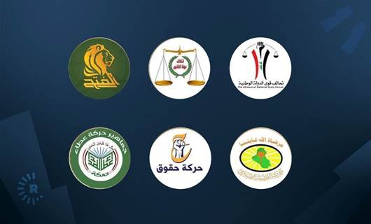 لۆگۆی لایەنەکانی چوارچێوەی هاوئاهەنگی